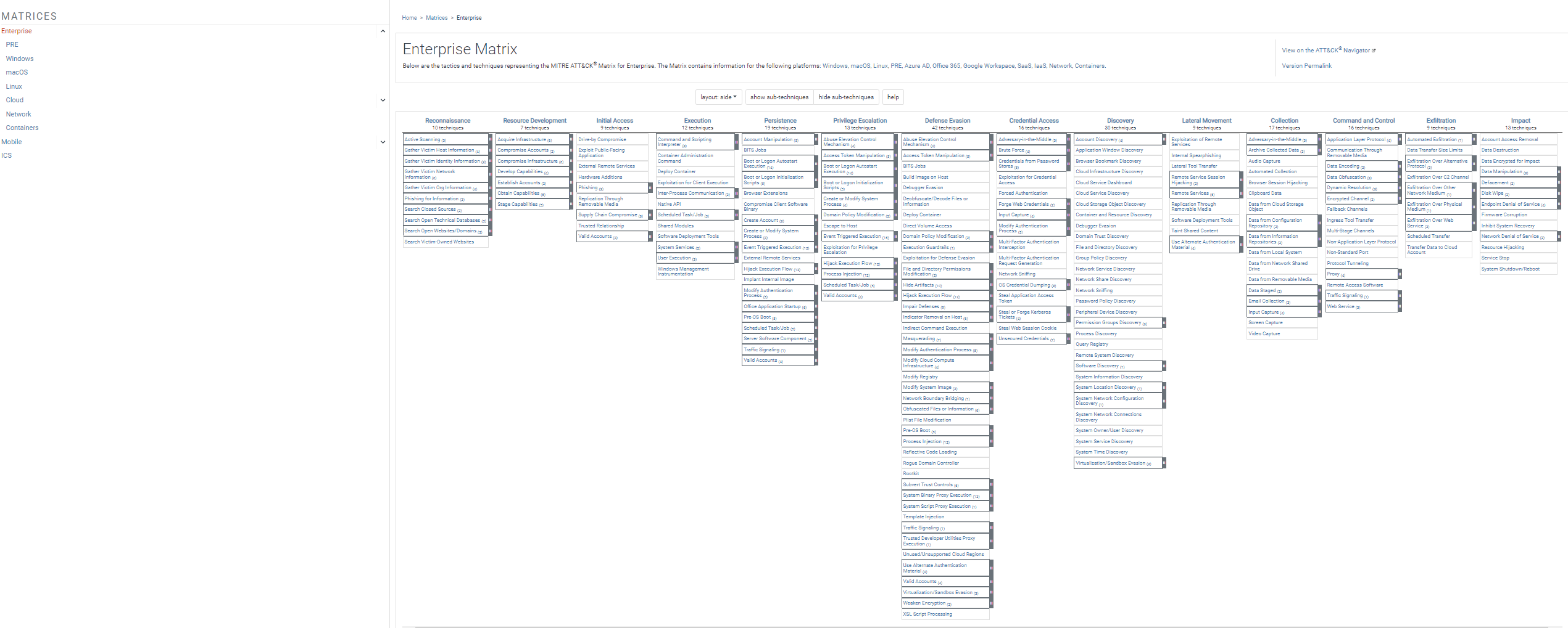 ATT&CK Enterprise