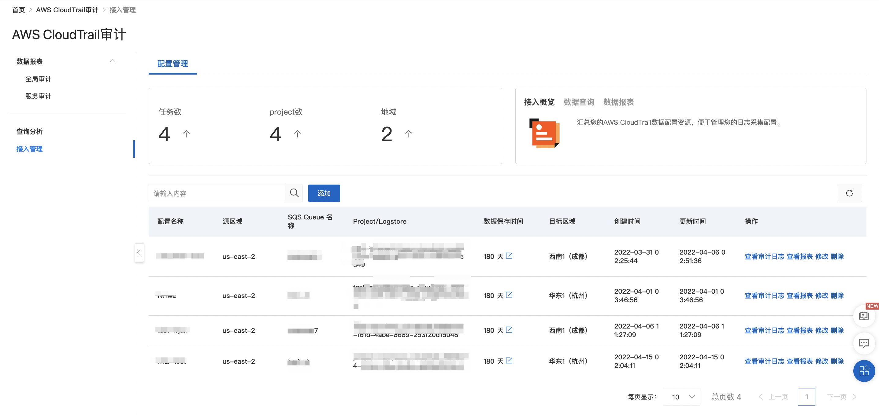 AWS CloudTrail创建数据接入任务